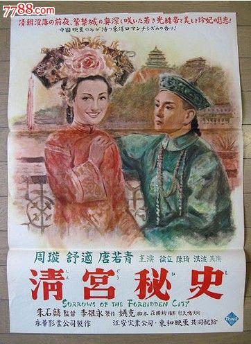 圣心天主教大学学生卡